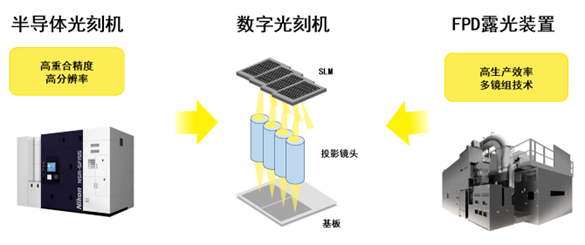 中国·太阳集团0638(股份)有限公司-官方网站